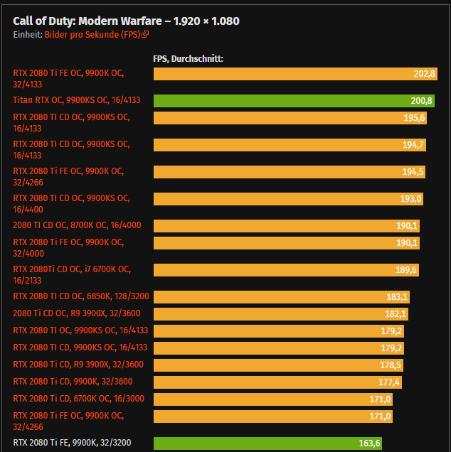 Anmerkung 2020-04-12 131025.png
