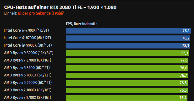 Anmerkung 2020-06-02 170604.png