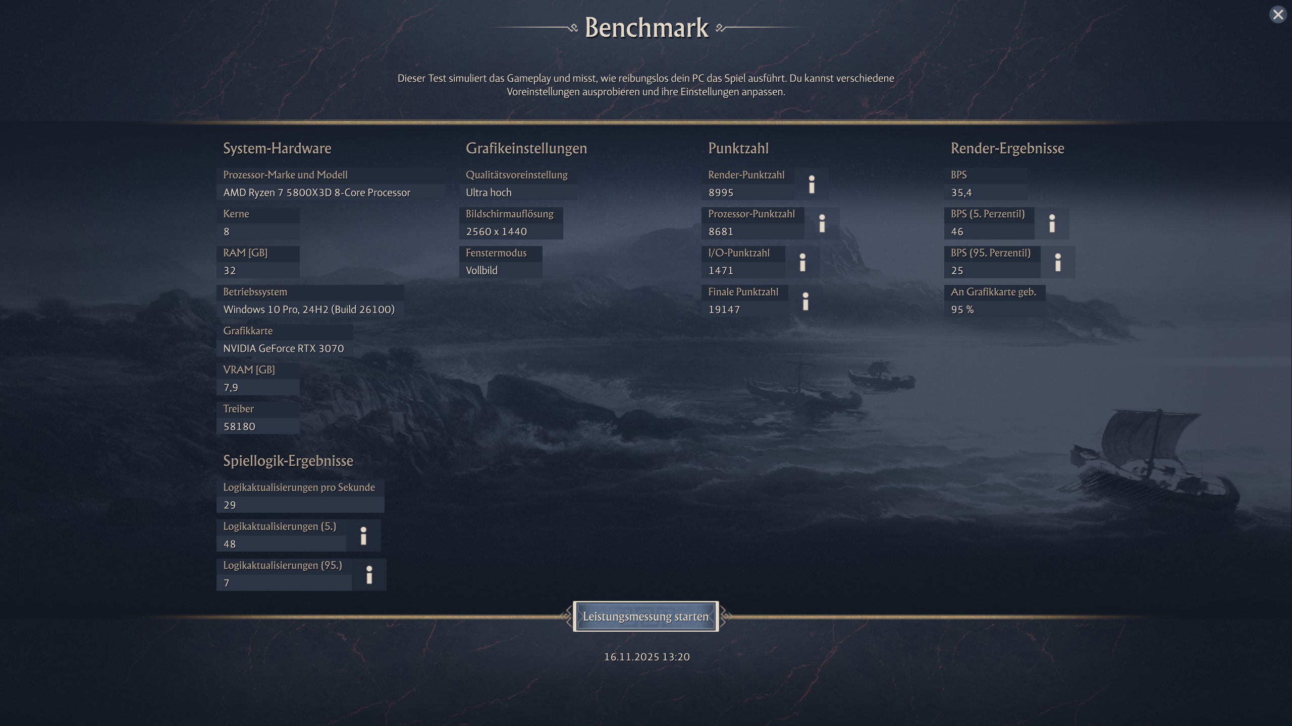 Anno 117 - Performance Test.jpg