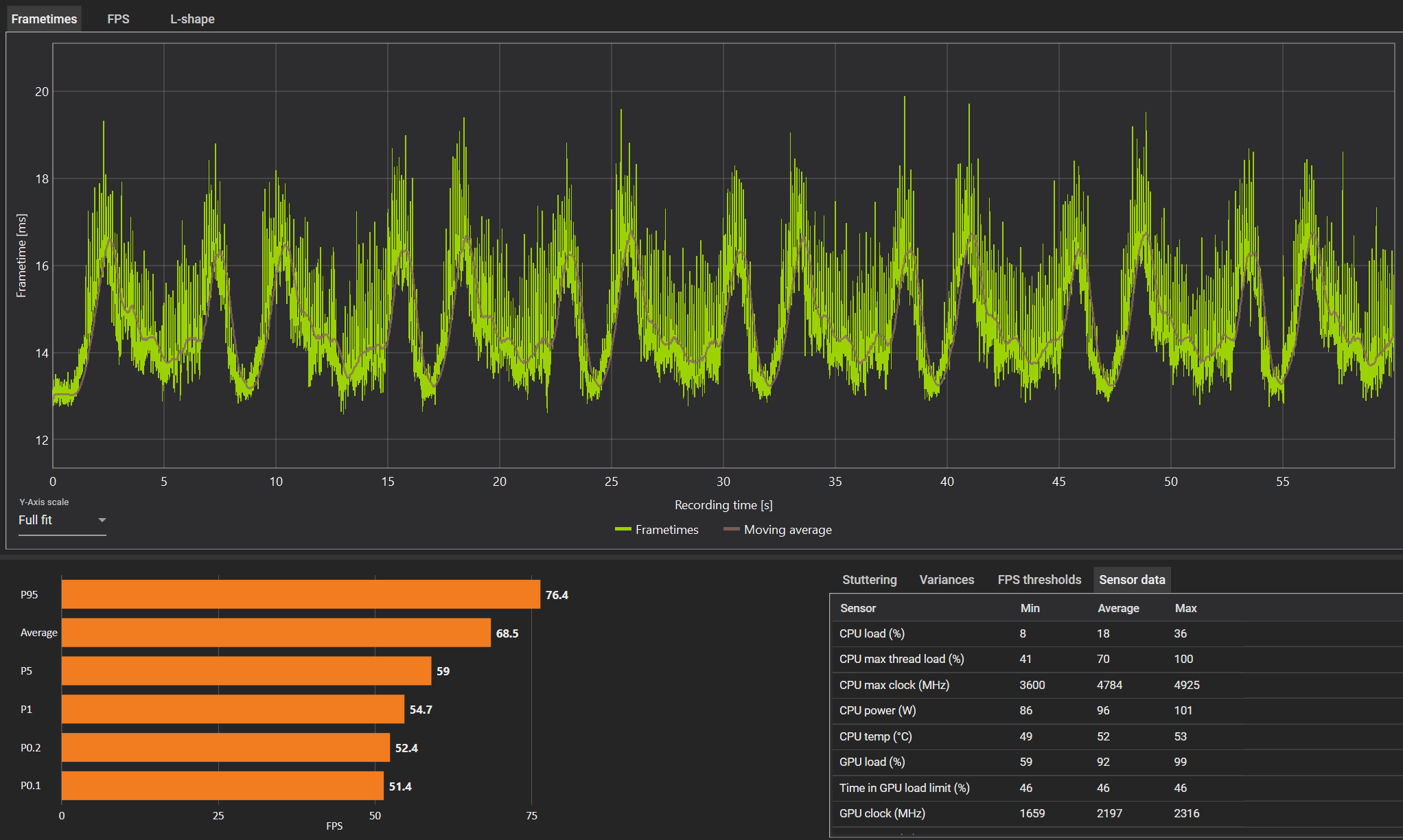 anno 1800 cppc disabled.png