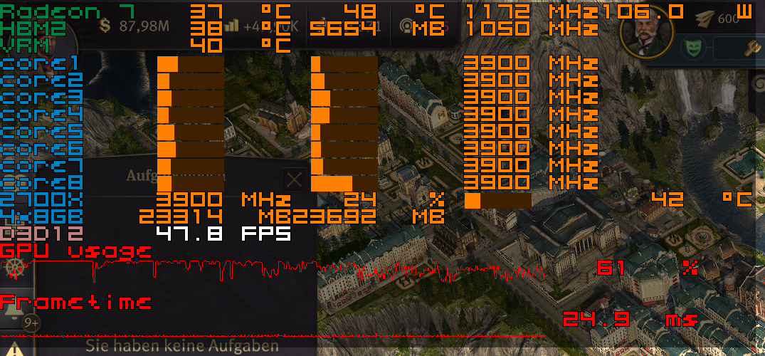 anno1800 Ramauslastung_cr.png