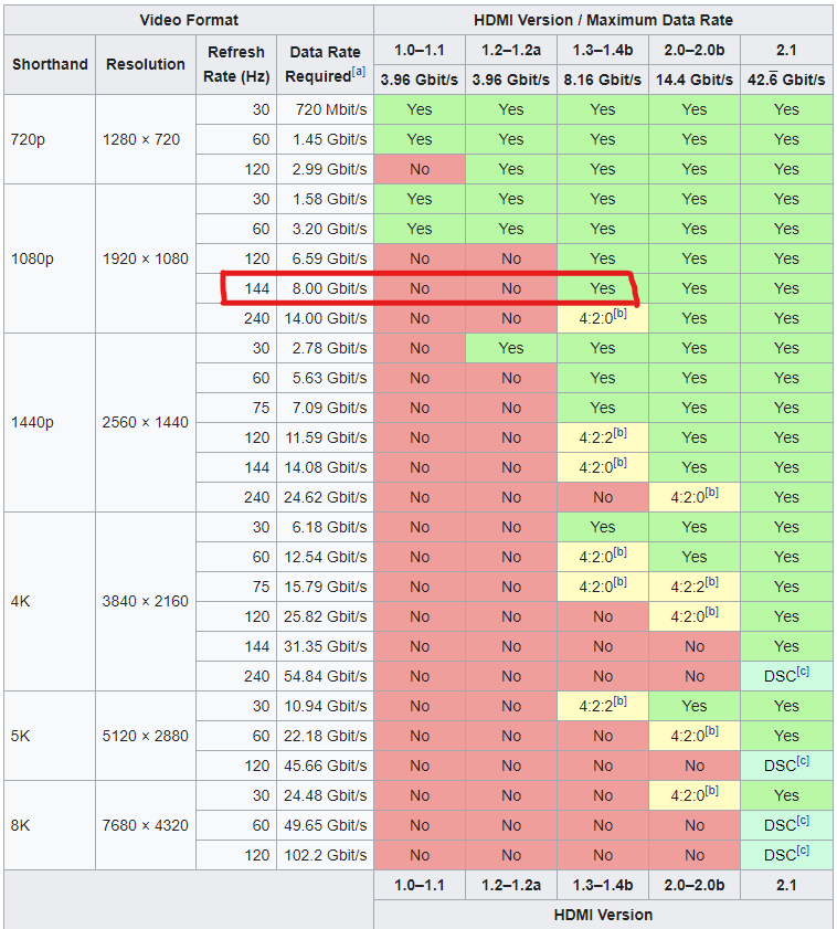 Annotation 2020-06-21 135716.png