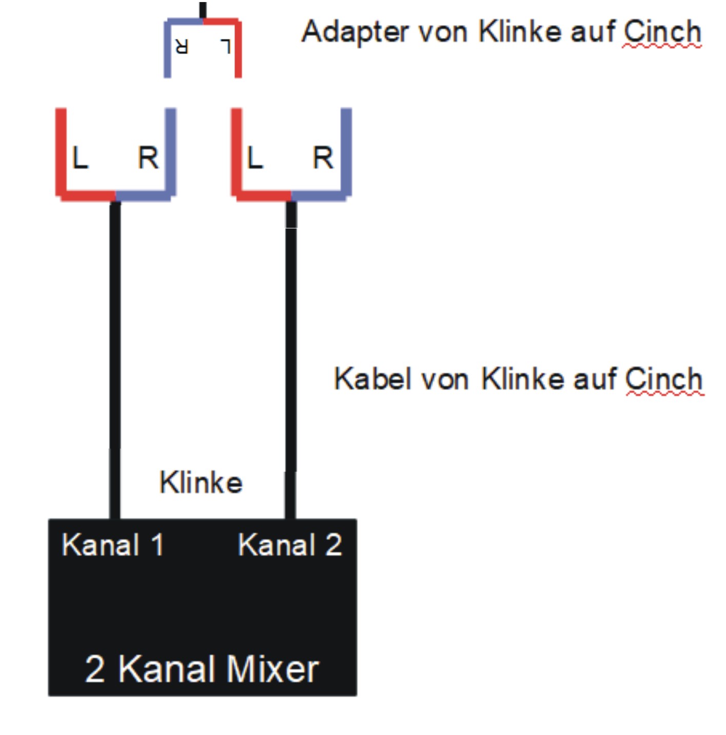 Anschluss.JPG