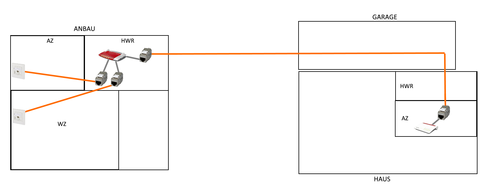 Anschlussplan v2a.png