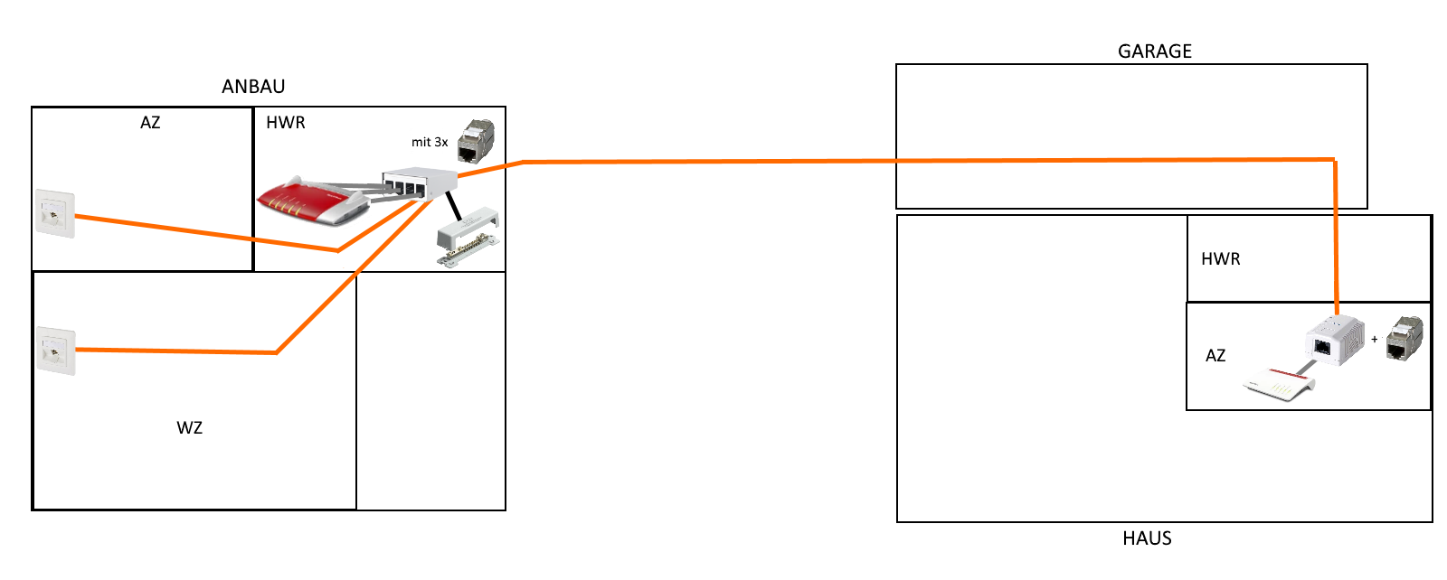 Anschlussplan v2c.png