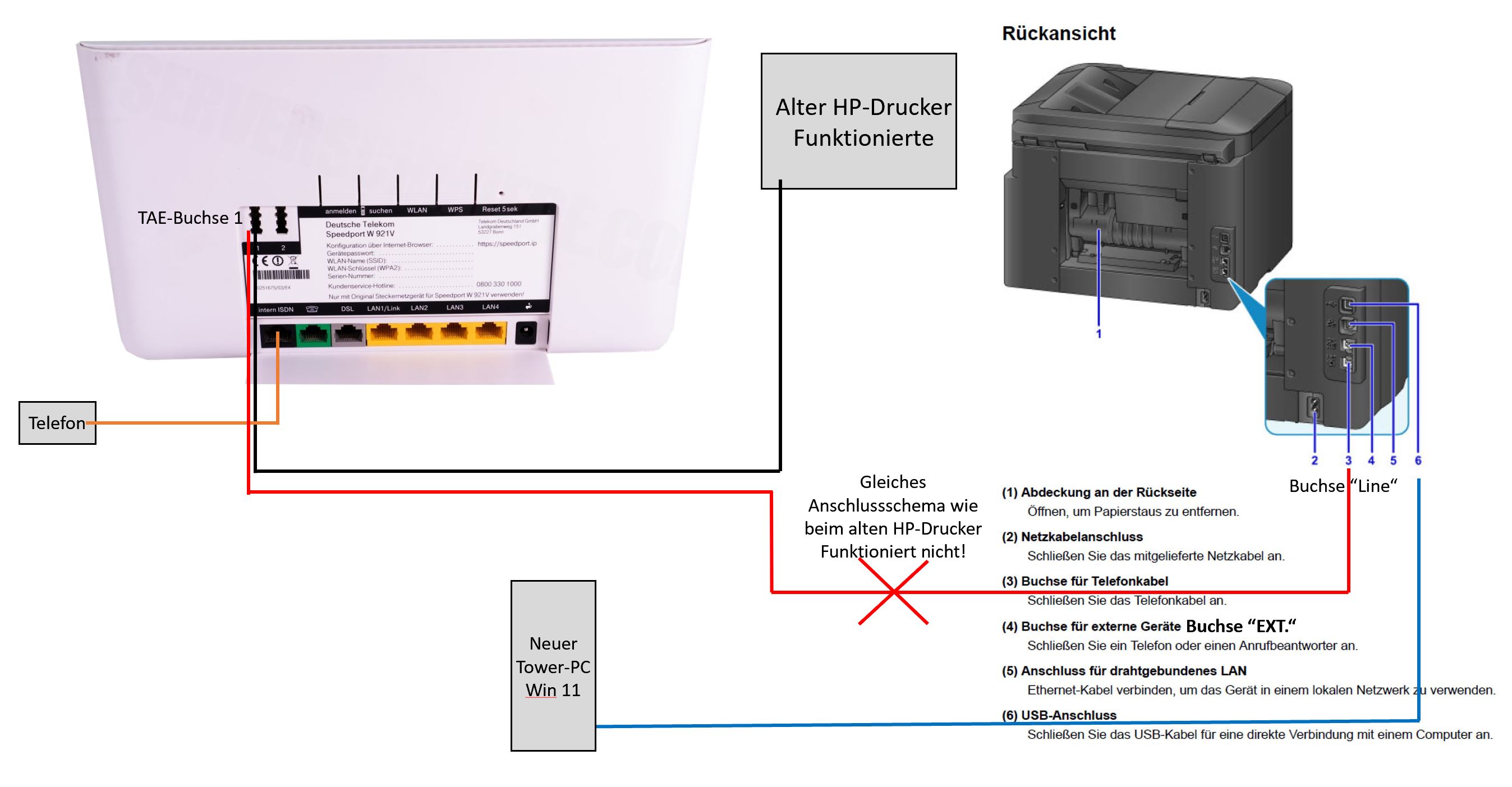 Anschlussschema Drucker Router.jpg