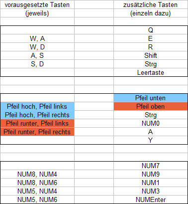 anti-ghost-png.187187