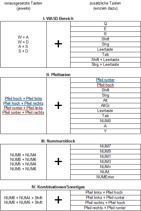 antighost3-png.187564