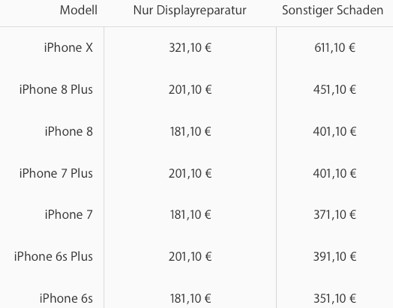 apple_iphone_preise_reparatur.jpg