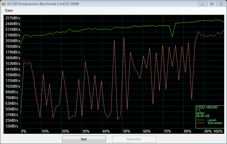 as-compr-bench-cssd-v60gb2-07-12-2011-08-21-43-png.259793