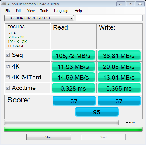 as-ssd-bench-toshiba-thnsnc12-02-12-2011-01-01-04-png.259495