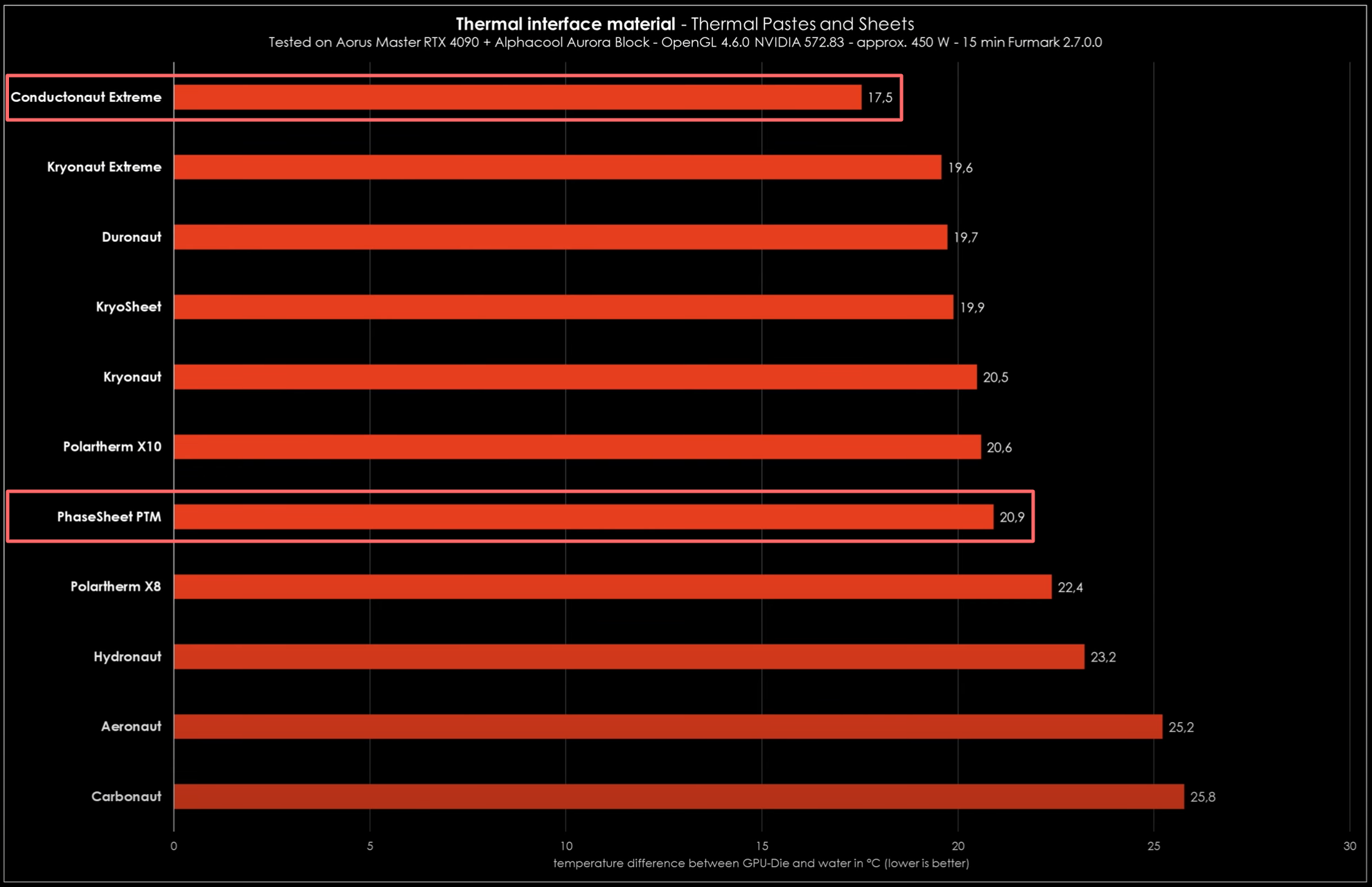 Ashampoo_Snap_Dienstag, 13. Januar 2026_21h43m13s.png