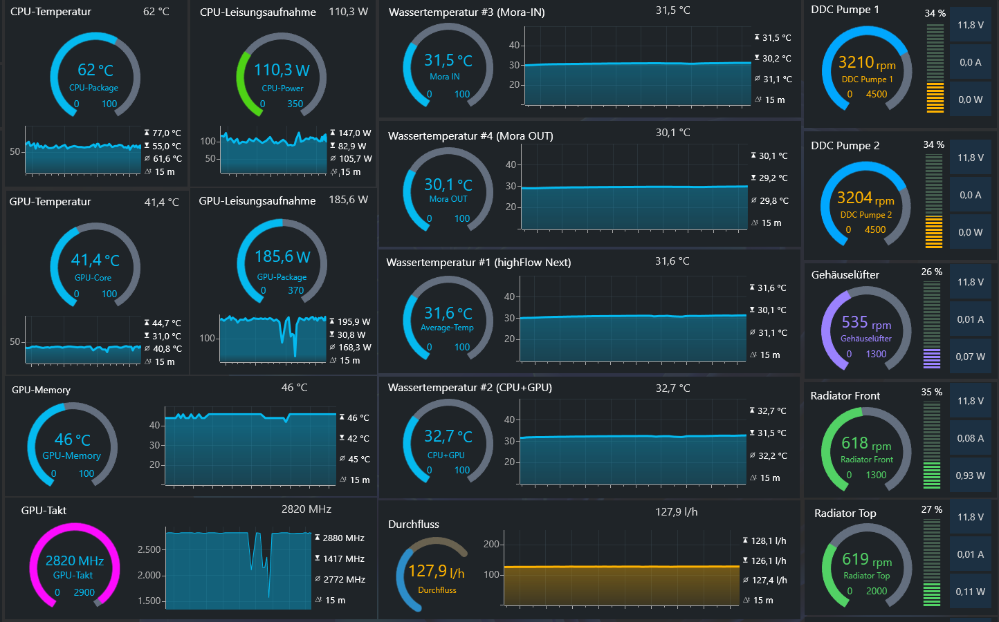 Ashampoo_Snap_Dienstag, 16. Dezember 2025_4h38m58s.png