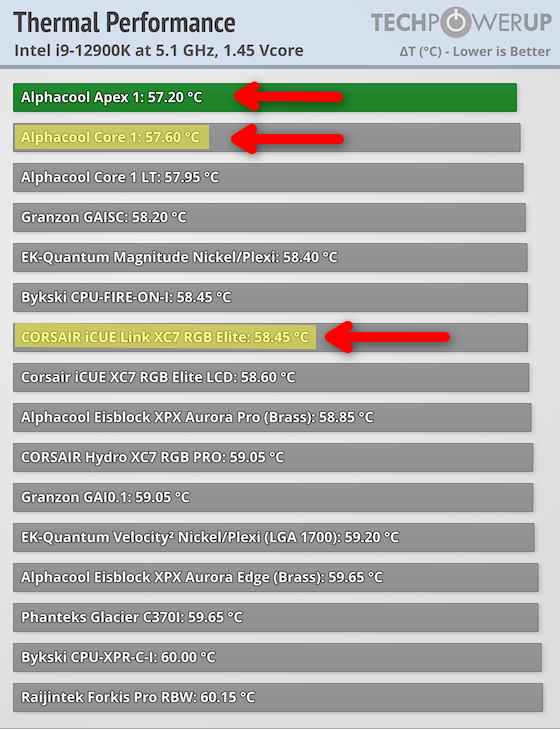 Ashampoo_Snap_Dienstag, 25. Februar 2025_21h32m20s.png