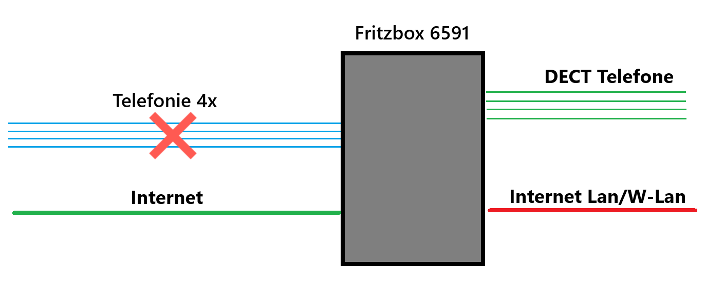 Ashampoo_Snap_Dienstag, 28. Oktober 2025_14h55m13s.png
