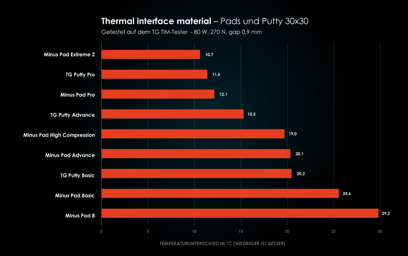 Ashampoo_Snap_Donnerstag, 15. Januar 2026_20h0m27s.png
