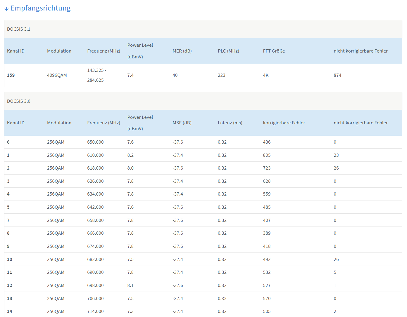 Ashampoo_Snap_Freitag, 11. April 2025_11h41m2s.png