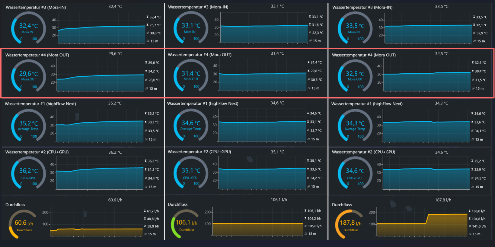 Ashampoo_Snap_Mittwoch, 21. Januar 2026_16h4m24s.png