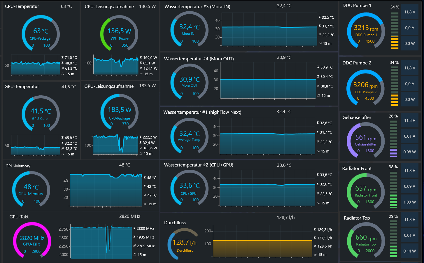 Ashampoo_Snap_Montag, 15. Dezember 2025_18h4m51s.png