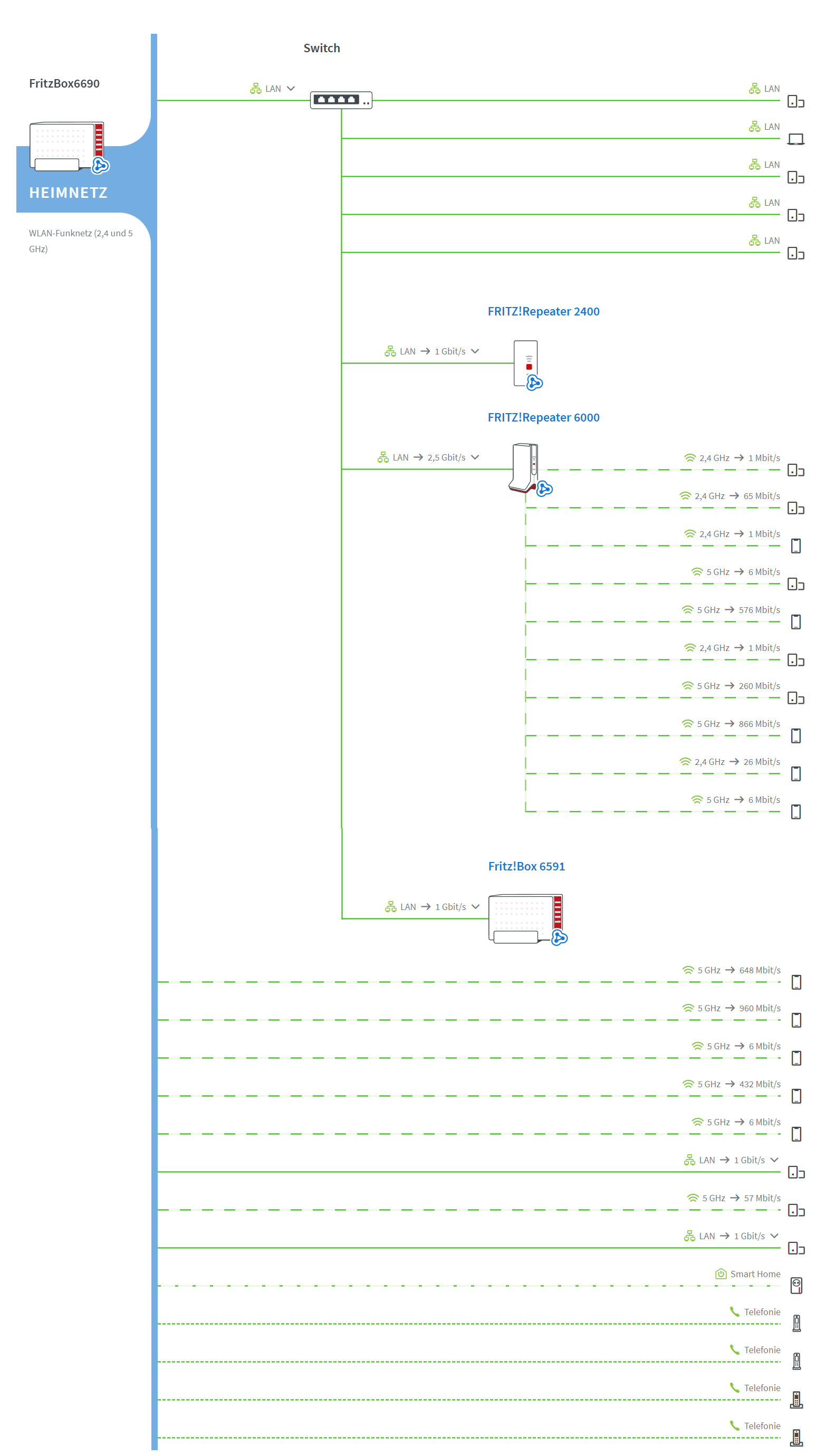 Ashampoo_Snap_Montag, 4. Mai 2026_19h26m4s_multi.png