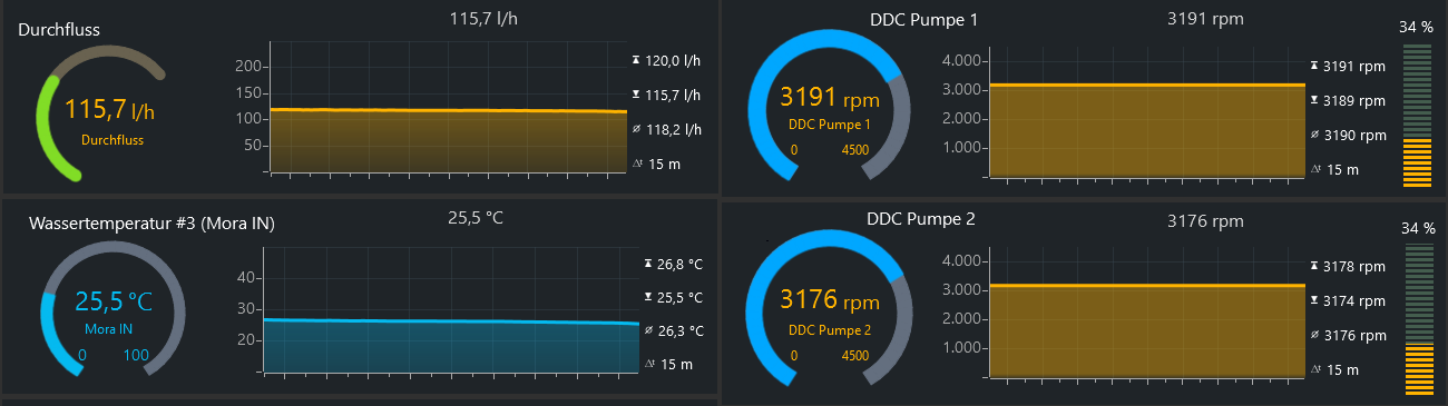 Ashampoo_Snap_Montag, 5. Januar 2026_18h16m3s.png