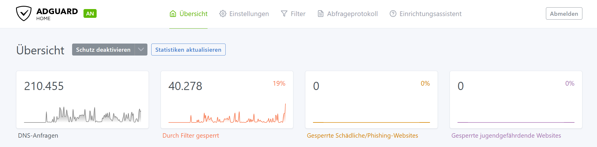 Ashampoo_Snap_Samstag, 15. August 2026_14h19m8s.png