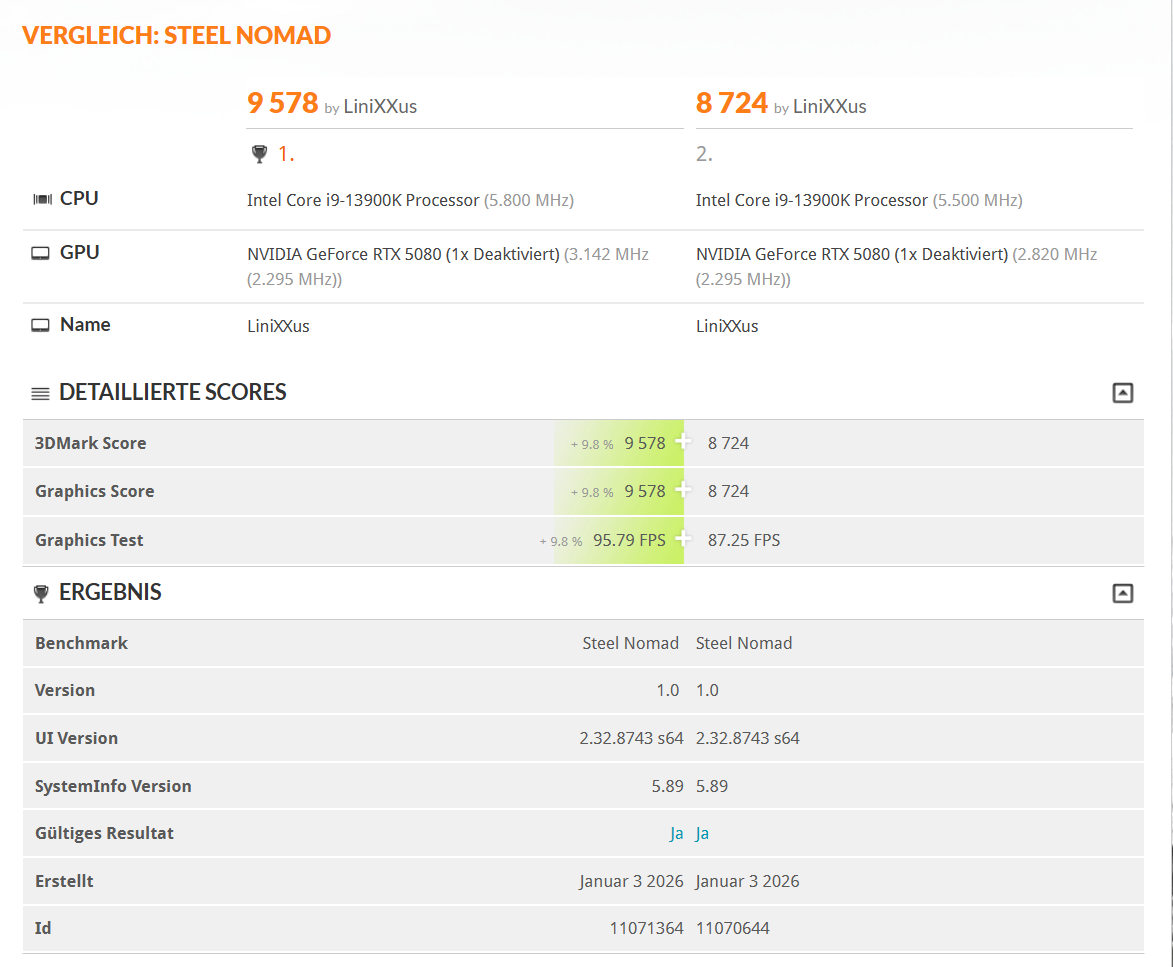Ashampoo_Snap_Samstag, 17. Januar 2026_9h30m16s.png