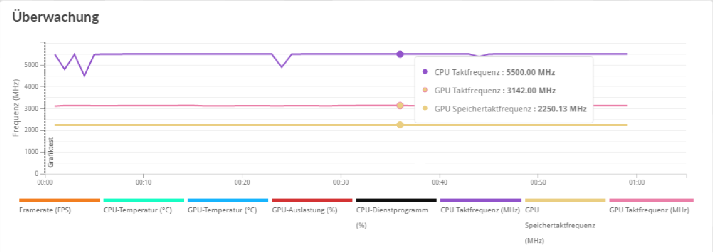 Ashampoo_Snap_Samstag, 3. Januar 2026_21h33m1s.png