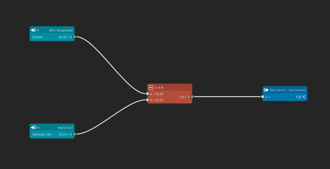 Ashampoo_Snap_Sonntag, 21. Dezember 2025_14h6m48s.png