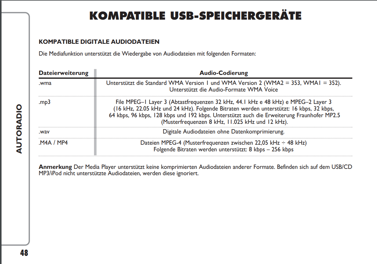 Ashampoo_Snap_Sonntag, 9. März 2025_3h0m7s.png