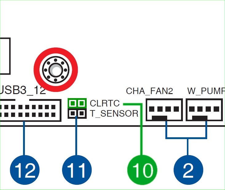 Asus Prime X370 Pro BIOS-Reset.jpg