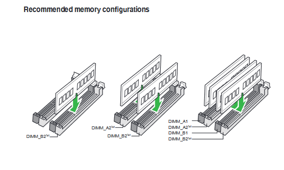 ASUS TUF Gaming B660-Plus WIFI D4.PNG
