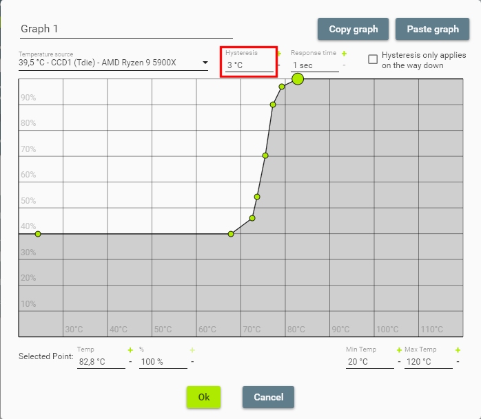 ASUS X570 DH8 Fan Control CPU.jpg