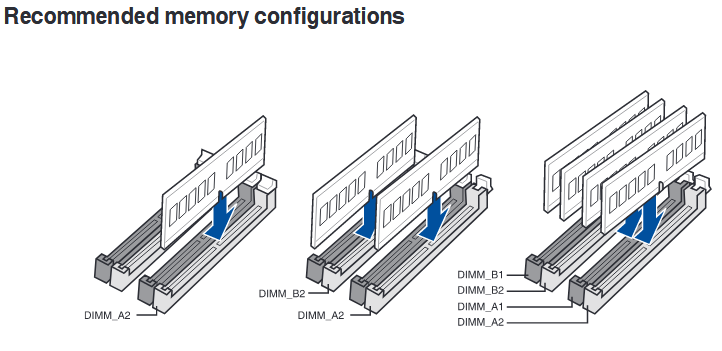 asus z370 strix-f RAM.png