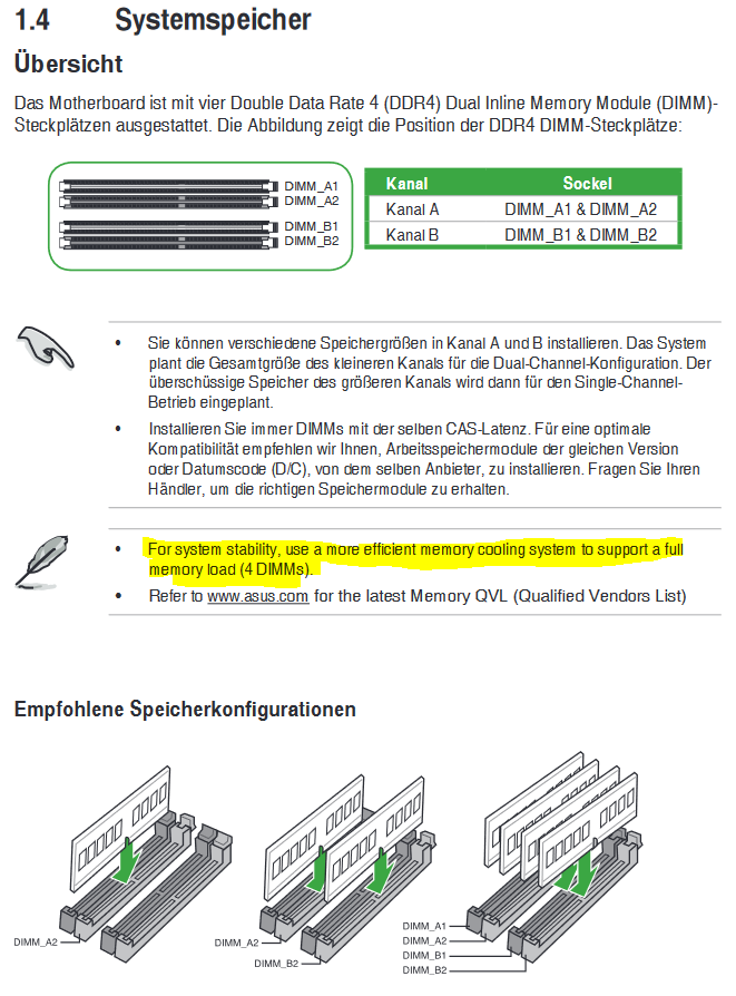 Asus_PRIME_B350-PLUS_Speicherkonfiguration.PNG