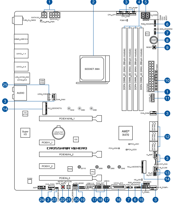 AsusMainboardPlan.PNG