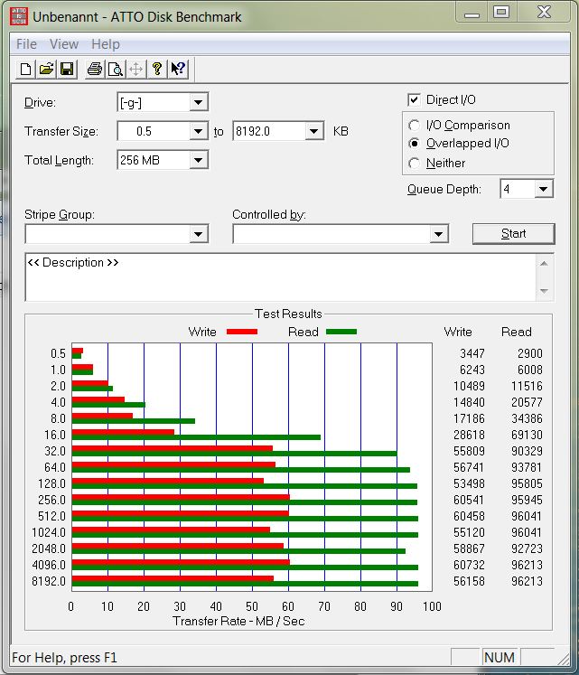 atto-diskmark-esata-jpg.162373