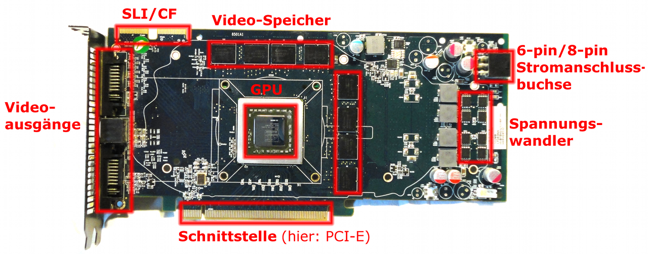 Aufbau_einer_Grafikkarte_1280px.png