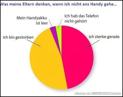 aufzeichnen-jpg.271997