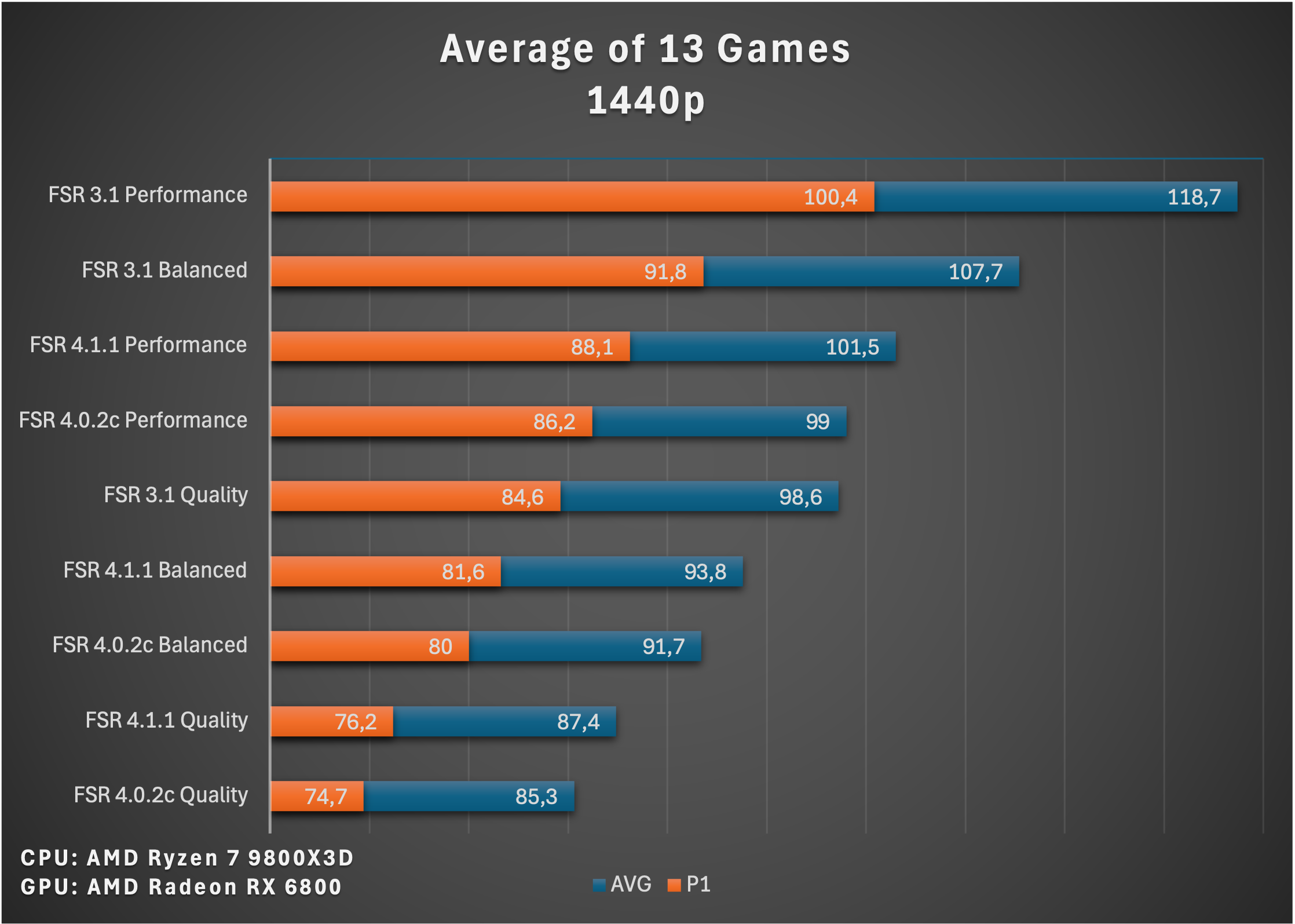 average_1440p.png