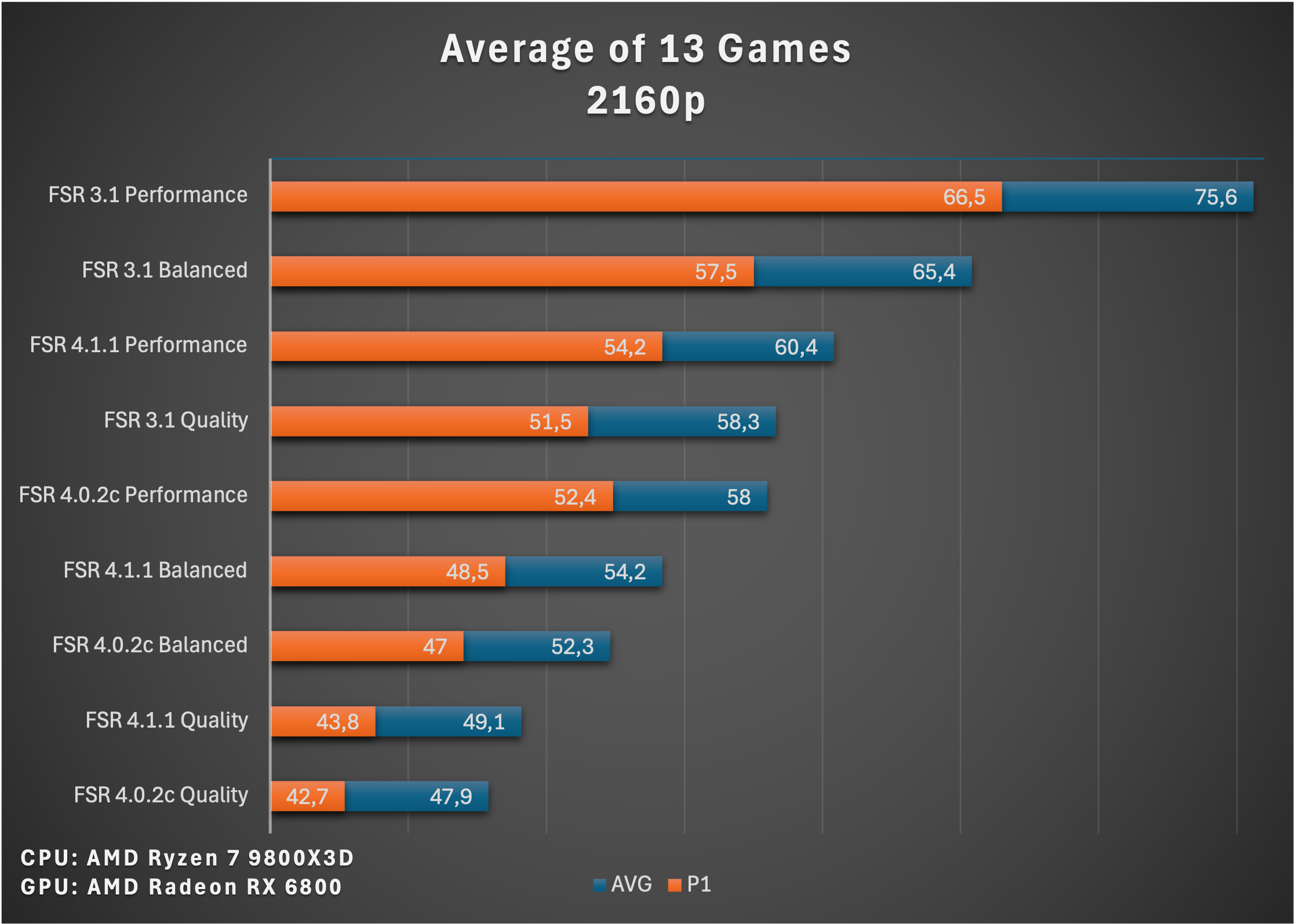 average_2160p.png