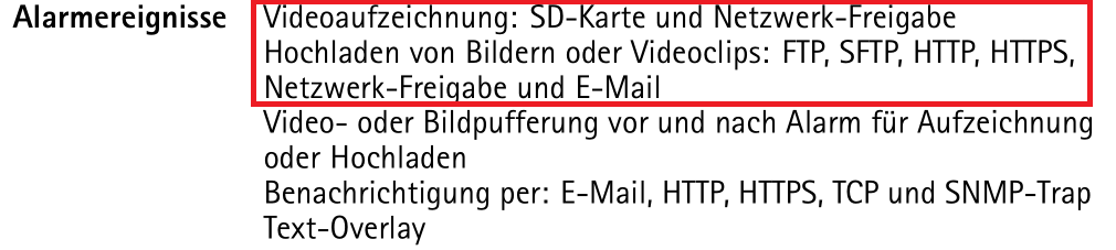 AXIS M2025-LE Datenblatt.png