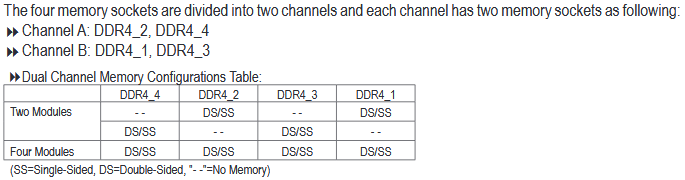 b450 aorus pro manual ram.png