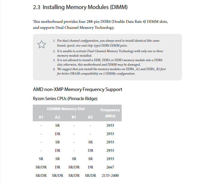 B450 Steel Legend pdf.png