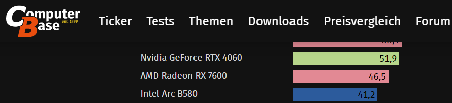 B580 Robocop 2560x1440.png