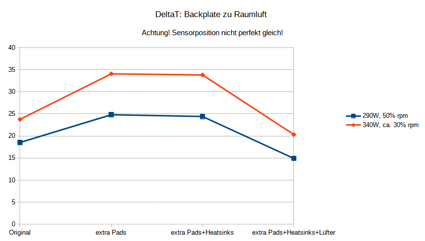 Backplate bereinigt.png