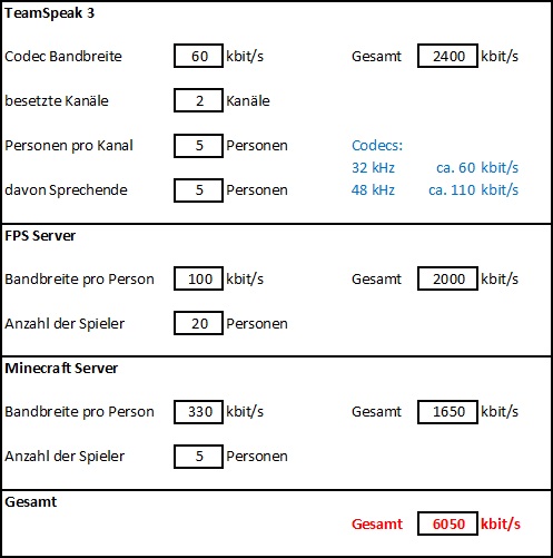 bandbreite-jpg.263704