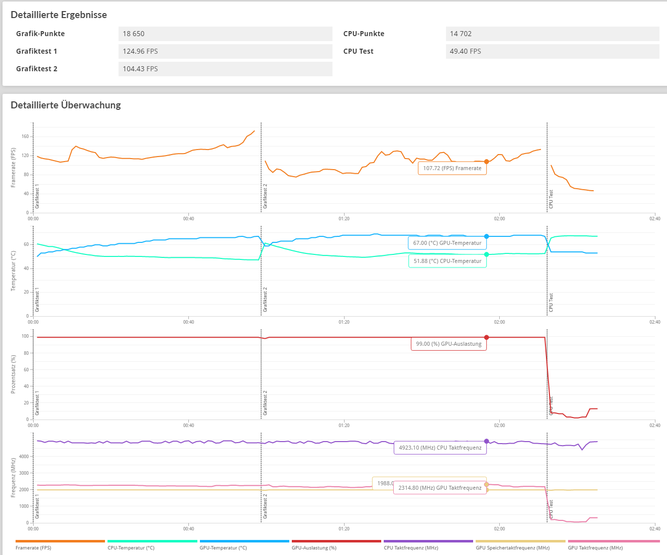 basis 270 watt 1120mA.png