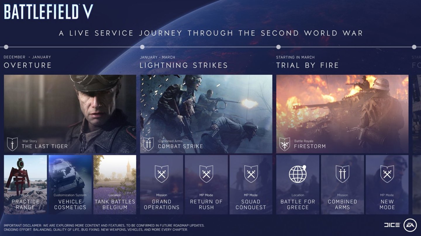 battlefield-5-roadmap_6047971.jpg