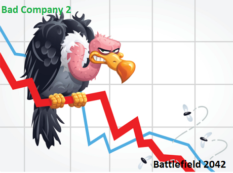 Battlefield Disaster.png